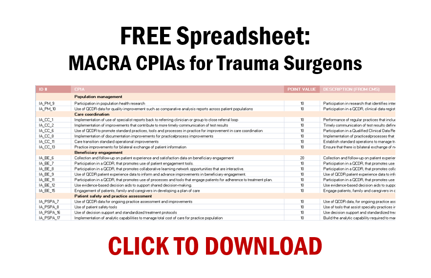 Download our free spreadsheet: MACRA CPIAs for Trauma Surgeons